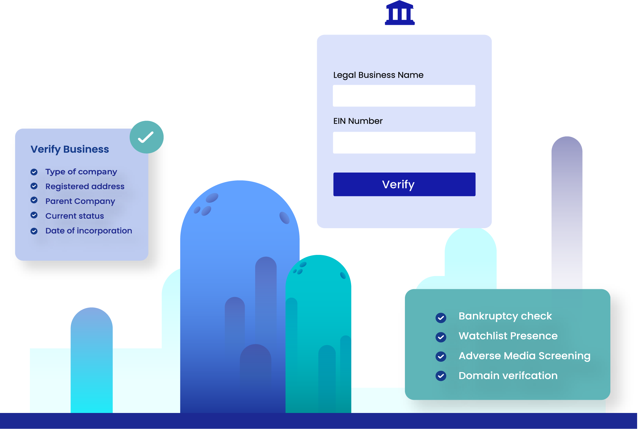 Business verification