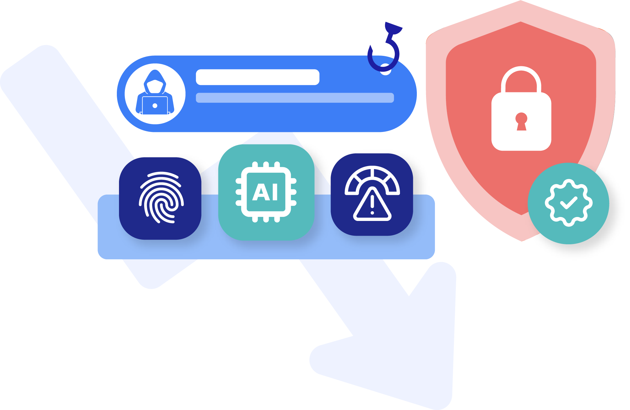 prevent fraud