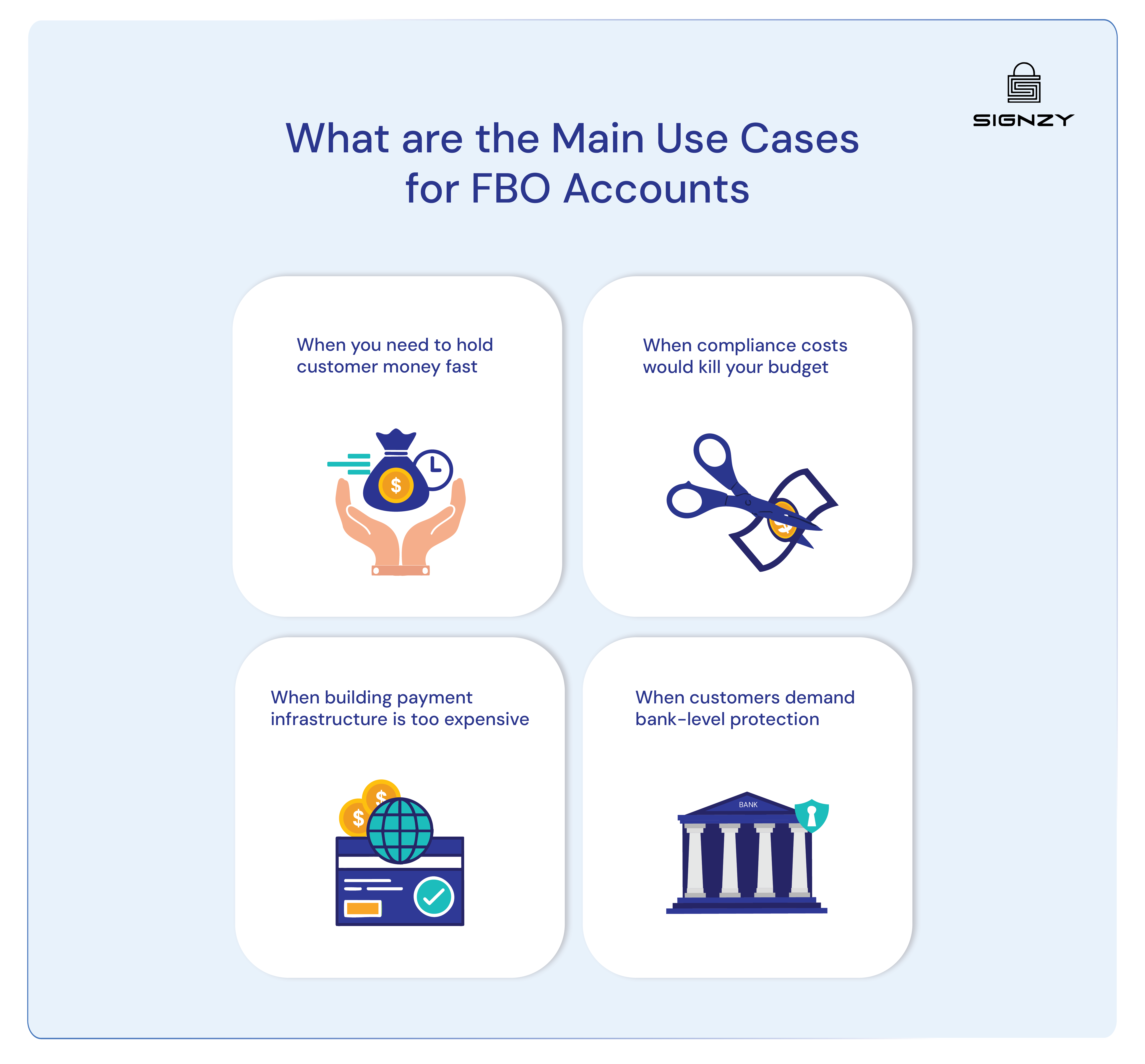 main use cases of fbo account
