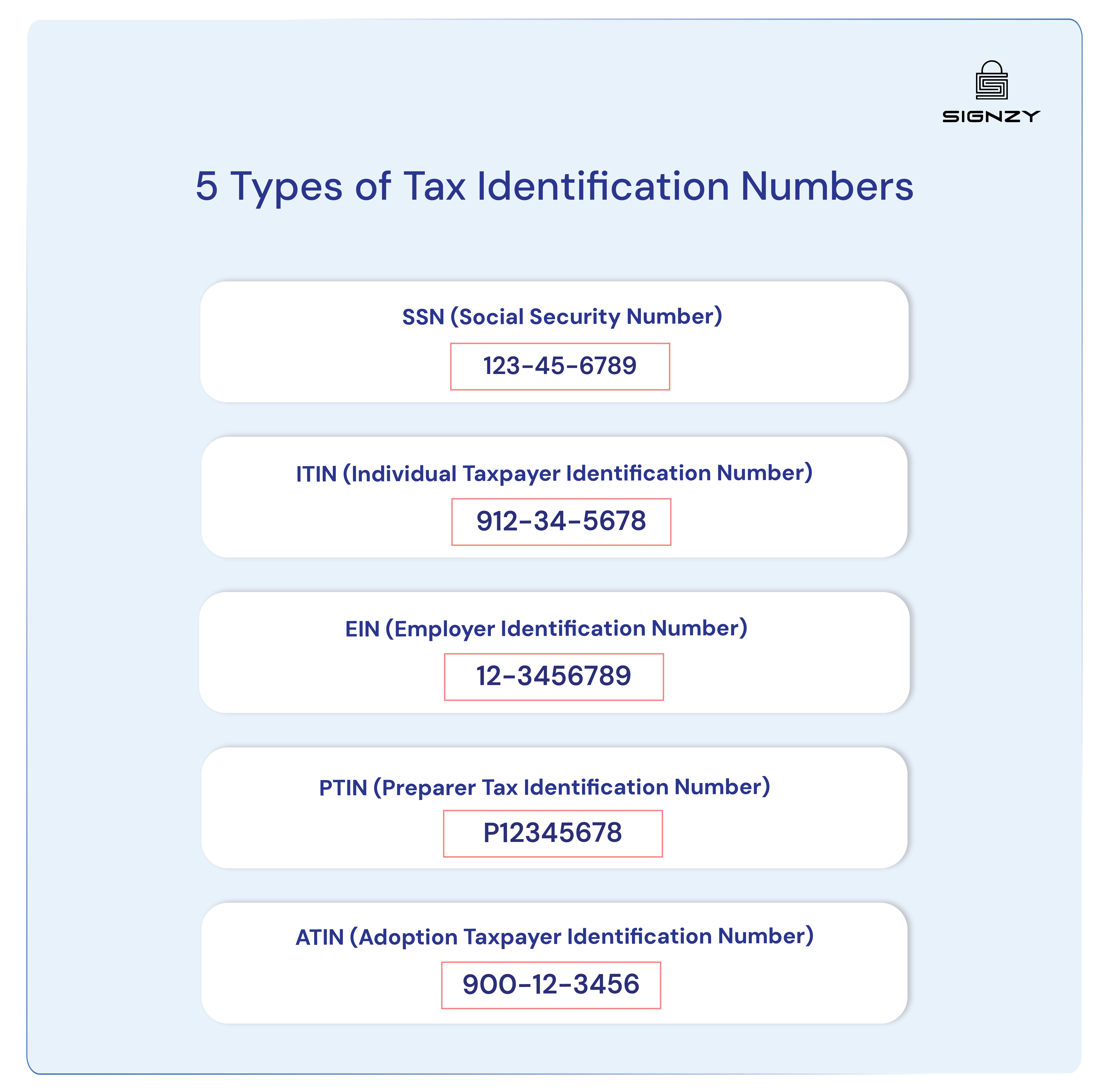 types of tin number