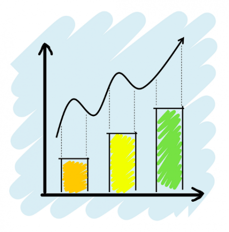 Defining &#038; Measuring Software Quality Attributes at Scale