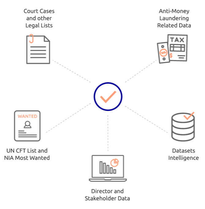algorithmic-risk-intelligence algorithmic-risk-intelligence