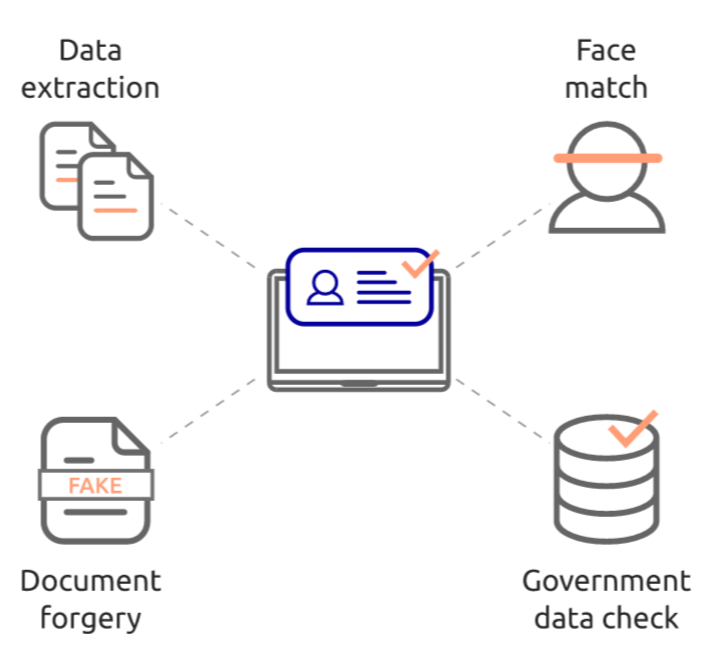 realtime-api-dose realtime-api-dose