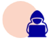 4 Aadhaar E-Sign API