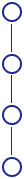 Timeline